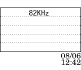 82KHz data at 11/09